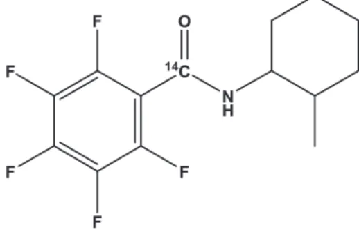 Figure D.1: The radiolabeled [ 14 C]-N-(2-methylcyclohexyl)-2,3,4,5,6-penta ﬂ uoro-benzamide
