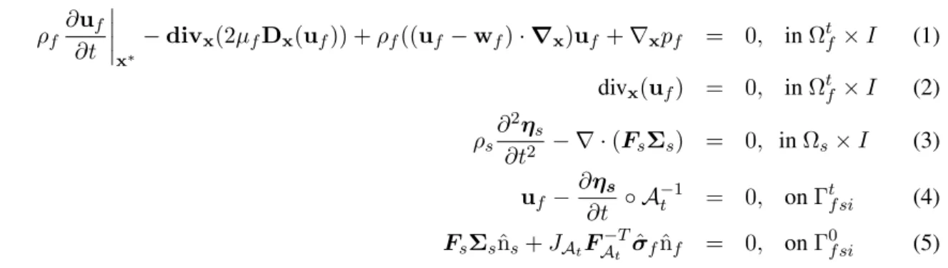 Figure 1: Two dimensional geometry