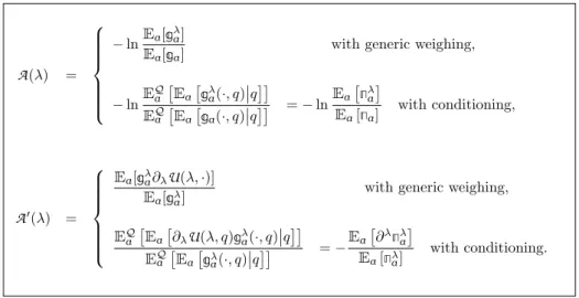 Table 2.2: Expectation ratios based on which the various free energy estimators of Table 2.3 are constructed