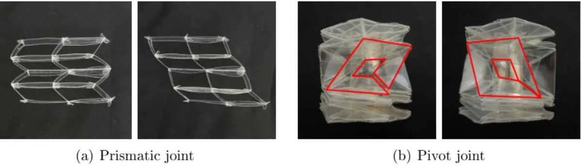 Figure 4-10: Joints folded from polyester film in two different positions