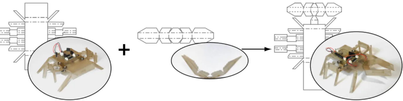 Figure 5-1: Left: Walking and gripper robots folded out of the patterns shown. Right: