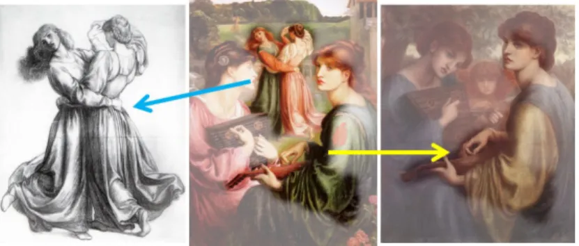 Figure 2.9: Example of relationship between painting and two studies discovered from collection of 195 artworks by Dante Gabriel Rossetti