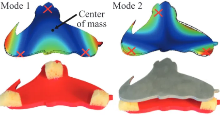 Figure 6: 1D function example comparing LCS to SA and CMA-ES.