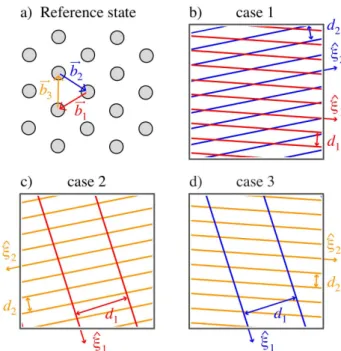 Figure 1 | Ag terminal plane in a Ag/V interface (crystallography as in Results section with h51 6 )