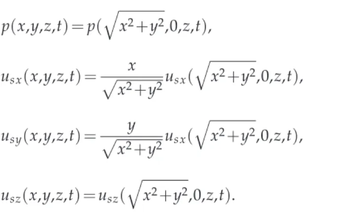 Figure 2: Definition of the function x 7→ ( x ) 1/2