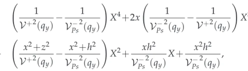 Figure 11: Path of the transmitted i wave