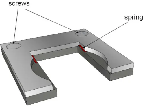 Figure 4: Sample holder. The holder fits to the interior dimensions of the glass cuvette