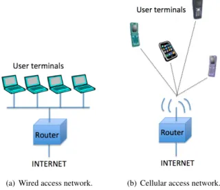 Figure 1.2: Traditional IP networks: hosts are competing consumers, routers are collaborating providers.