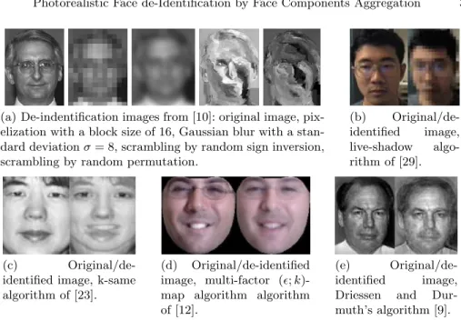 Fig. 2. Visual comparison of recently published de-identification approaches.