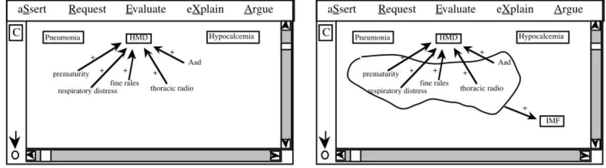 Figure 9. Représentation graphique des interventions 11E (à gauche) et 12S (à droite)