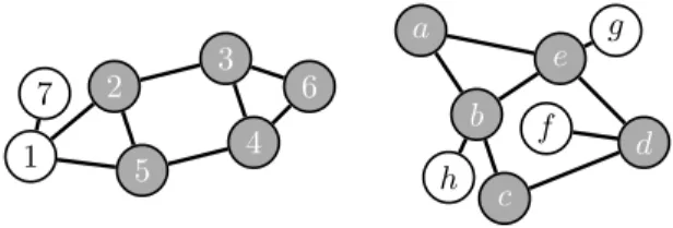 Figure 1 displays an example of MCIS.
