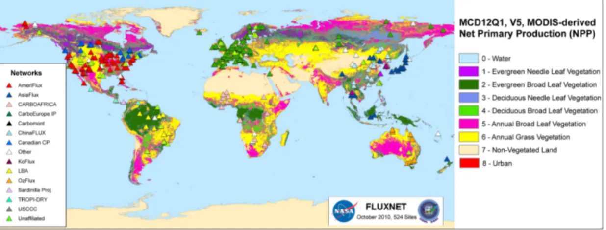Figure 2 : Carte du réseau de recherche FLUXNET (en 2010) pour l’observation des  flux surface-atmosphère (eau, énergie et dioxyde de carbone)