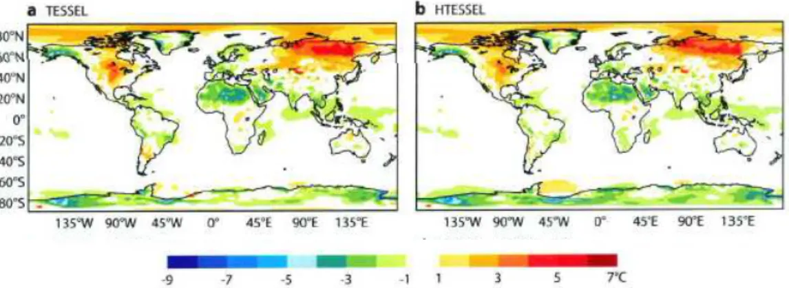 Figure  8 :  Evaluation  des  erreurs  annuelles  pour  la  température  à  2m  dans  des  simulations  de  13-mois  en  mode  « océan-forcé »  pour  comparer  les  schémas  TESSEL (a) et HTESSEL (b)