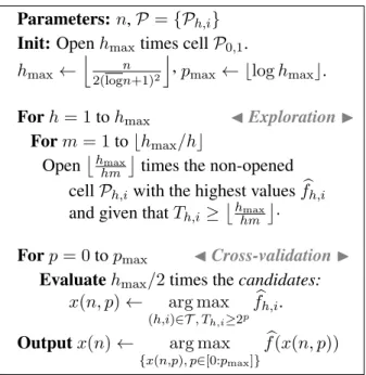 Figure 2: The StroquOOL algorithmIn the presence of noise, it is natural to 