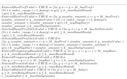 Table 3 shows the proof statistics of the development in the Rodin tool. To guarantee the correctness of the system behaviour, we provide a list of safety properties in the last reﬁnement model