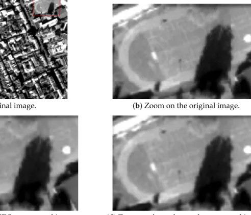 Figure 9. Subjective image quality analysis—R = 2.02 bits/pixel.