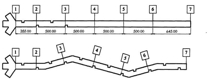 Figure  3:  Mixing quality  cross-sections.