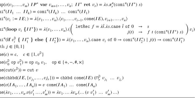 Figure 7: Compiler from Local and Flat IBTLP to terms