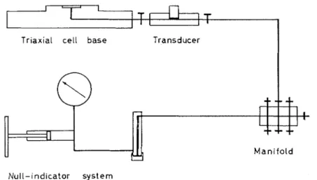 FIG.  &amp;Device  for Checking Compliance of  Deaired  System. 