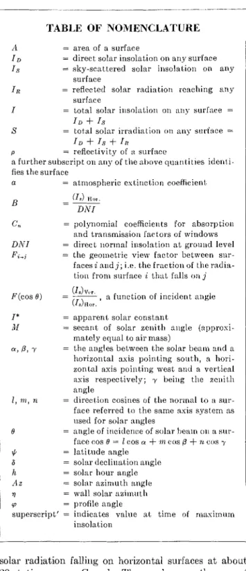 TABLE  OF  NOMENCLATUKE 