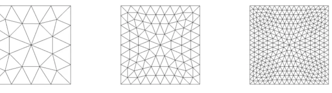 Figure 1. Sequence of regular triangular meshes.