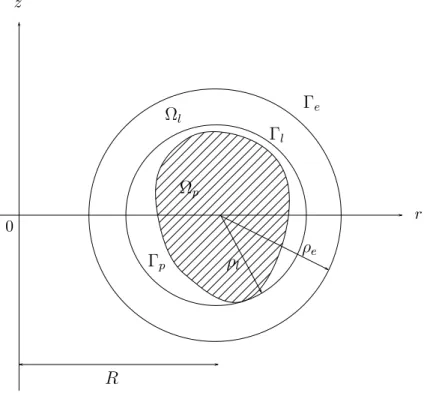 Figure 2: Schematic representation of a poloidal section of Tore Supra.