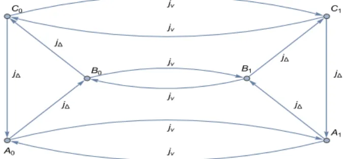 Figure 2. Triangular prism.