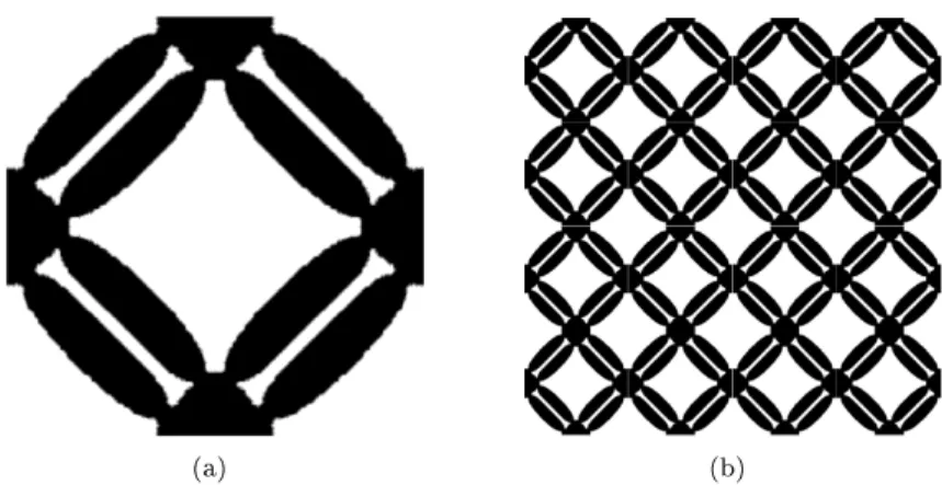 Figure 3.4  Maximisation du oeient de Poisson : (a) ellule élémentaire ; (b) mirostruture