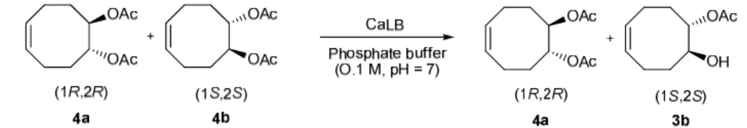 Table 4 : Hydrolysis of rac-diacetate 4 using immobilized CaLB lipase (incubation time : 14h)