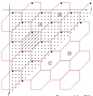Figure 4.3 – Tiling hexagonal Sp´ ecification des tuiles