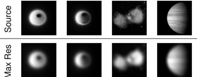 Figure 4. Intrinsic Maximum Resolution: The geometry of a telescope array imposes an intrinsic maximum resolution on the image you can  re-construct from the measurements