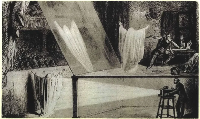 Illustration of Pepper's Ghost in front of a /ive audience.