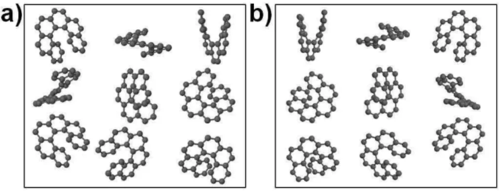 Figure 1.4 – Milieux isotropes chiraux constitués uniquement (a) d’énantiomères M ou (b) d’énantiomères P de la molécule d’hexahélicène.