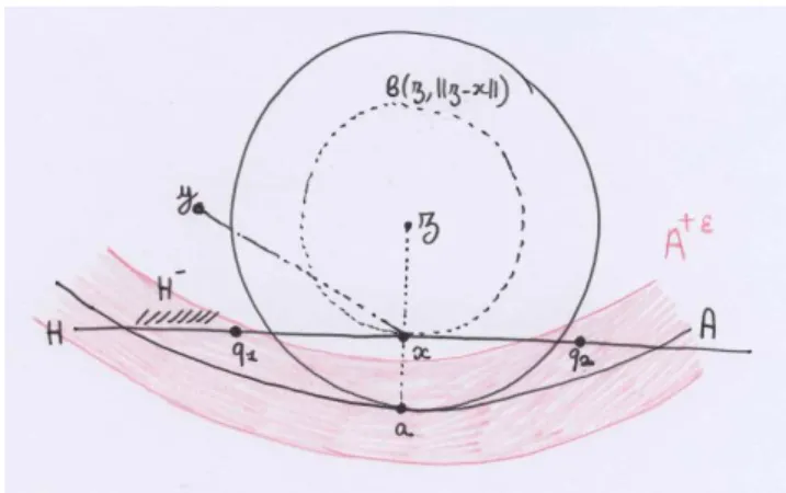 Figure 9: Notations for the proof of Lemma 14.