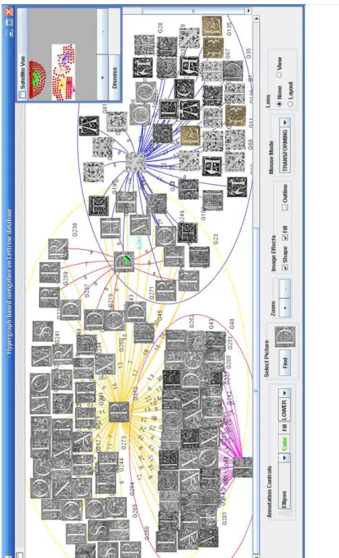 Figure 3. Illustration de l’interface développée pour la navigation dans une base de graphes