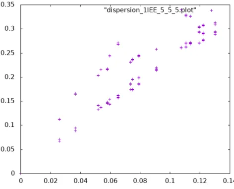 Figure 4. Reproduction of Fig. 4 in the original publication.