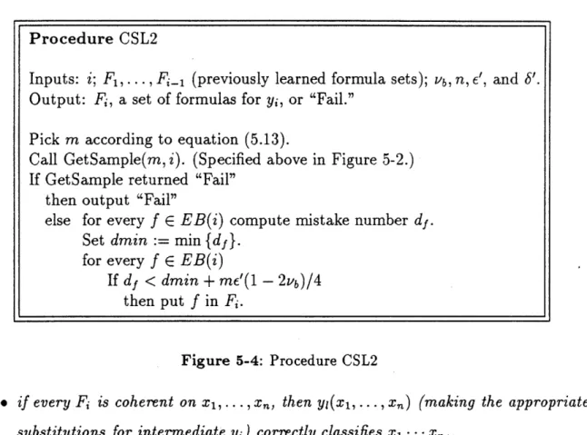 Figure  5-4:  Procedure  CSL2