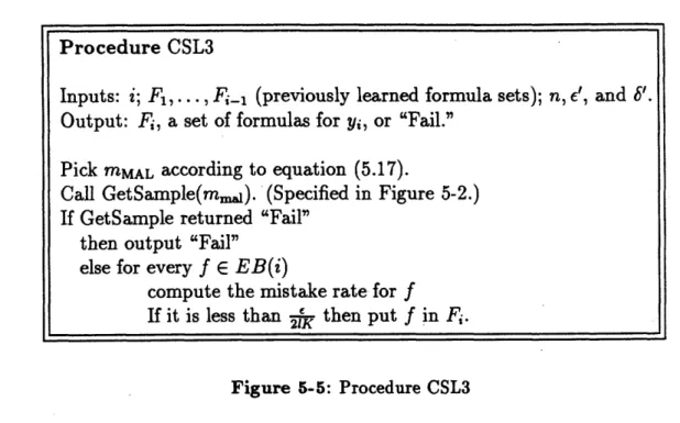 Figure  5-5:  Procedure  CSL3