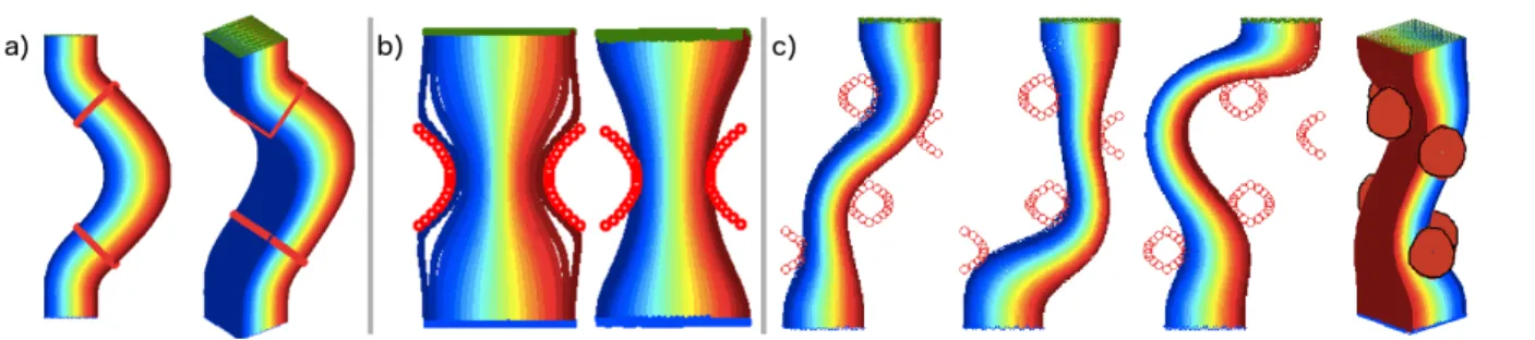 Fig. 16. Routing with constraints. Relay points (a) can be added to constrain the path of individual fibers using equality constraints