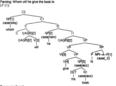 Figure  2-6:  Preposition  stranding  example