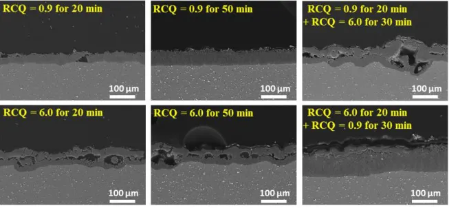 Figure 8: SEM cross-sectional views of the PEO oxide layers elaborated under the different  PEO processing conditions investigated and summarized in Table 1