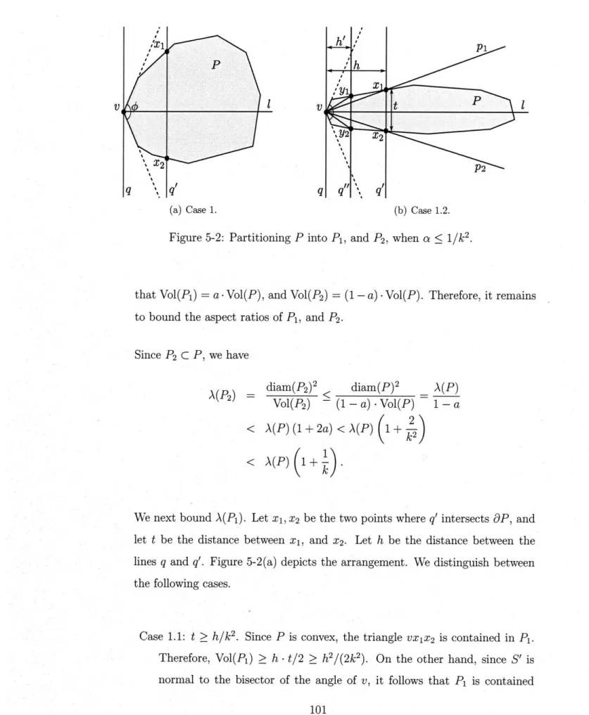 Figure  5-2:  Partitioning  P  into  P 1 , and  P2,  when  a  <  1/k 2 .