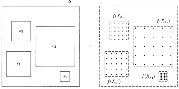 Figure  6-2:  The  embedding  constructed  for  the  YES  instance.