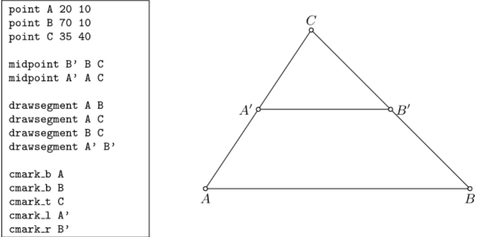 Fig. 3.1 A description of a triangle and midpoints of two of triangle’s sides in GCLC language (left) and the corresponding illustration (right)