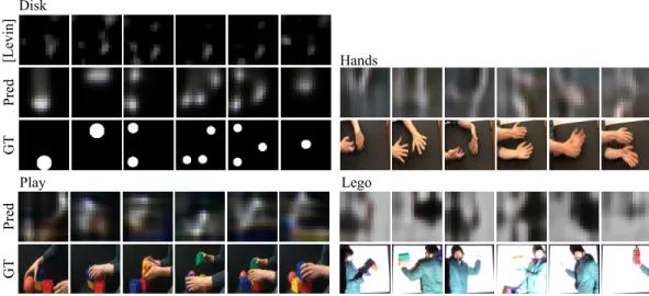 Figure 6: Blind light transport factorization using our method. The first three sequences are projected onto a wall behind the camera