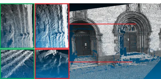Fig. 1: Reconstruction from views 3-4 of the Herz-Jesu P8 dataset using [2]