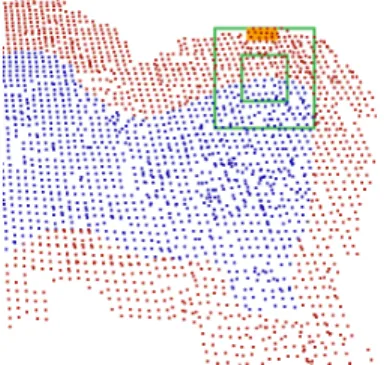 Fig. 5: Searching for best region to fit a surface patch. Confirmed points are depicted in blue, unconfirmed ones in red