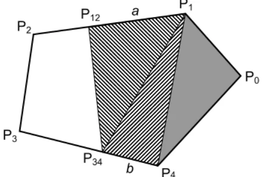 Figure 16: Using the visibility channel to compute visibil- visibil-ity from a polygonal light source