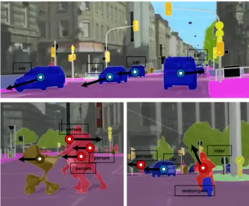 Figure 1: Our models learn semantic-level scene dynam- dynam-ics to predict semantic segmentations of unobserved future frames given several past frames.