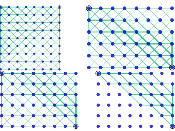 Figure 6: Visualization of connection strengths in fabrics learned for Part Labels (top left), MNIST (top right), and CIFAR10 (bottom left and right)